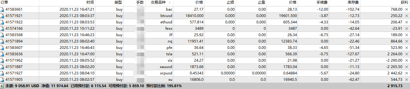 每日汇评