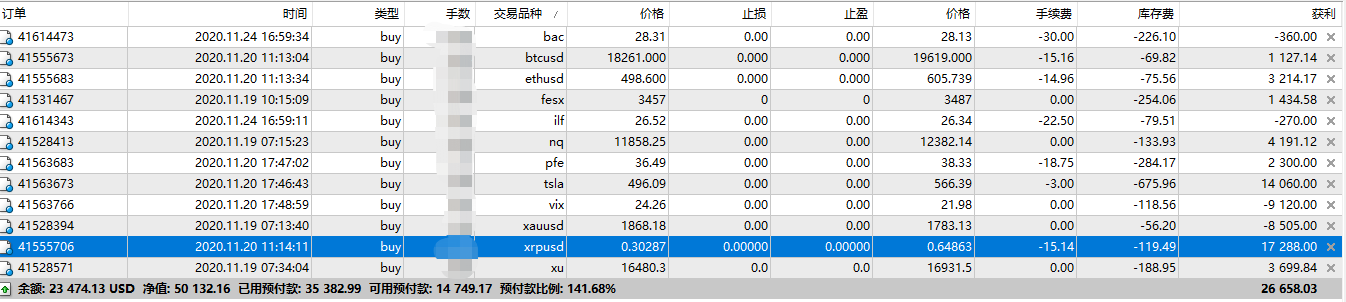 每日汇评