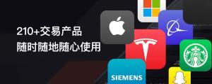 ForexClub福瑞斯每日技术解盘0715